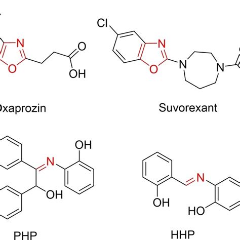 Examples Of Useful Oxazole‐containing And Imine‐containing Molecules Download Scientific Diagram