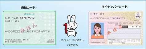 【デジタル】マイナンバーカードを保険証として利用できるようになります 国民の声「これで健康保険証持ち歩かなくて済む。うまくいけばね