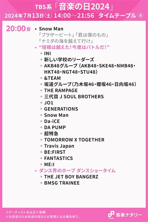 「音楽の日2024」2000台タイムテーブル 7月13日放送「音楽の日2024」タイムテーブル＆歌唱曲発表、8時間で71組出演 画像