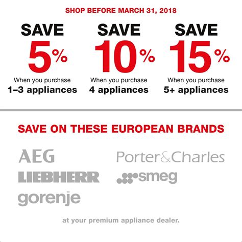 Our appliances have the design... - Euro-Line Appliances