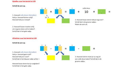 Stappenplan sommen over het tiental / De Ladderspellen | De Ladder