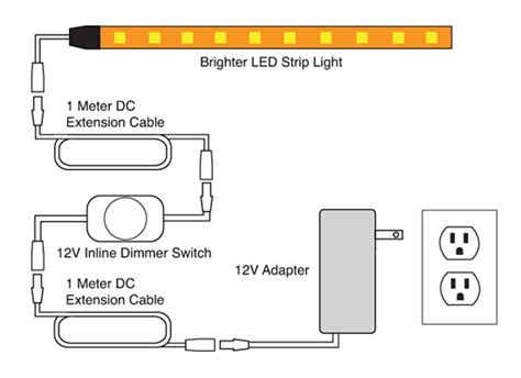 Led Light Wiring Diagrams - Circuit Diagram