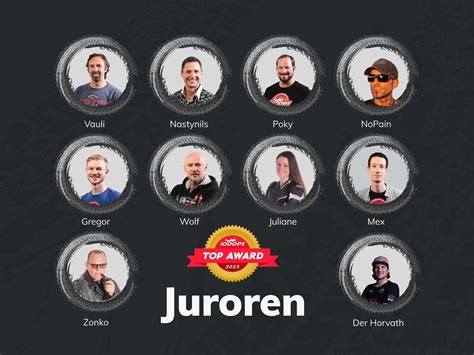 1000PS Top Awards 2023 Naked Bikes Bis 95 PS