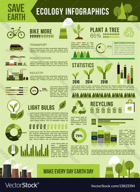 Conservation Infographic