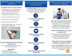 Crozer Patient Portal The Information You Need To Survive