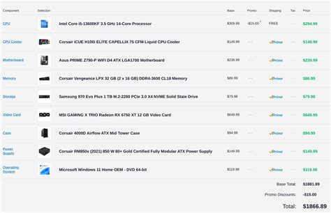 Thoughts On My First Build Rpcbuild