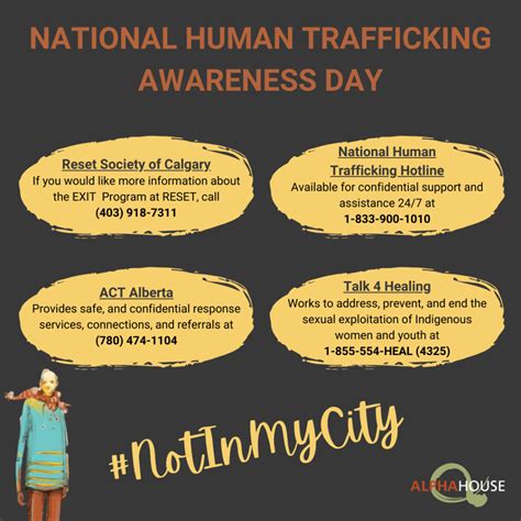 Sex And Labour Trafficking Are The Two Dominant Forms Of Human