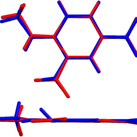 Overlay of compounds 1 (red) and 2 (blue) showing their structural ...