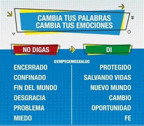 Reflexiones De Vida Cambia Tus Palabras Cambia Tus Emociones