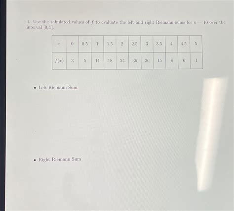 Solved Use The Tabulated Values Of F To Evaluate The Left Chegg