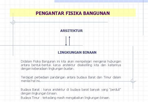 Pengantar Fisika Bangunan Arsitektur Lingkungan Binaan Didalam Fisika