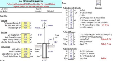 excel spreadsheet  foundation design pole foundation design