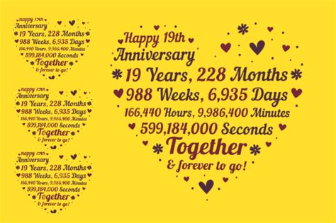 How To Celebrate Th Wedding Anniversary Memorablemakers