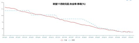 国际宏观经济分析2020年4月第三期 企业官网