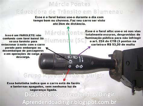 O Que É Luz De Posição - Diferença entre farol baixo e luz de posição - APRENDENDO A DIRIGIR ...