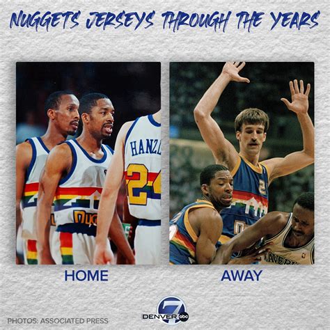 From Simple To Iconic Take A Look At The Nuggets Jerseys Through The