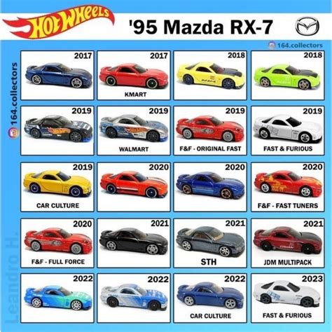 Jual Hot Wheels Mazda Rx Rx Falken Hijau Kuning Silver Putih Shopee Indonesia