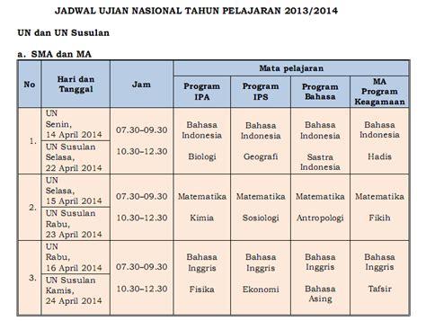 jadwal ujian nasional   cerdas belajar matematika