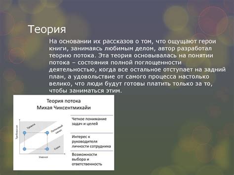 Теория потока М. Чиксентмихайи - презентация онлайн