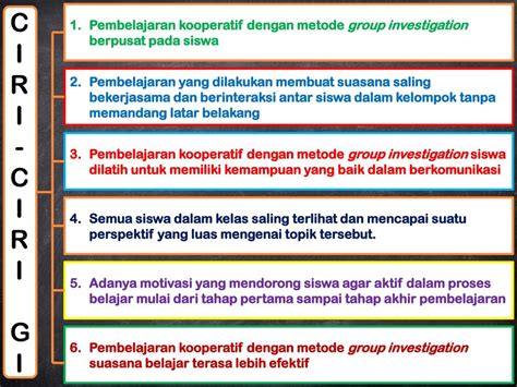 Langkah Langkah Model Pembelajaran Kooperatif Tipe Group Investigation