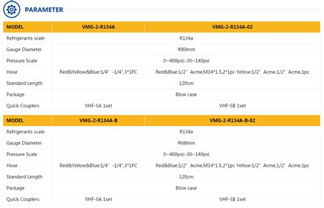Jual MANIFOLD GAUGE VALUE VMG 2 R134a