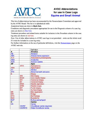 Fillable Online AVDC Abbreviations Fax Email Print PdfFiller