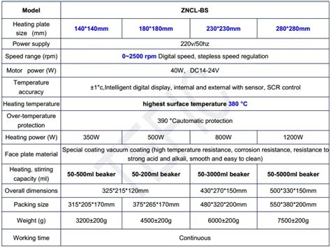 Laboratory Magnetic Stirrer Price Lab Use Hot Plate Magnetic Stirrer Manufacturer Buy Magnetic