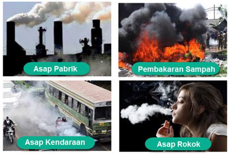 Jenis Penyebab Dan Imbas Pencemaran Udara