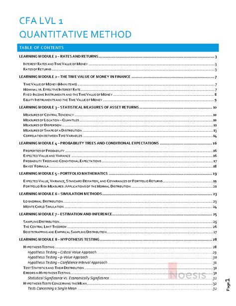 Cfa Level 1 Quantitative Methods Quantitative Method Cfa Lvl