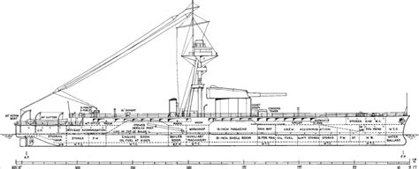 Fdra Fuerza Naval Historial Operativo Monitor Clase Marshal Royal