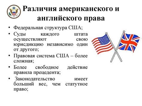 Формирование правовой системы США - презентация онлайн