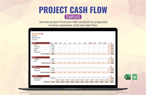 Free Cash Flow Templates And Examples Edit Online And Download