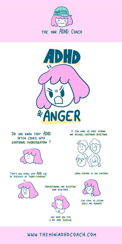 How Adhd And Anger Can Affect Us And The People Around Us