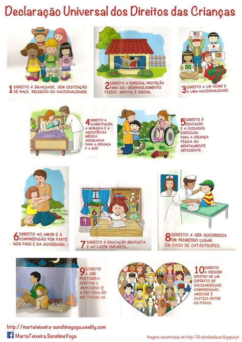Cartaz Dos Direitos Das Criancas Da Unicef