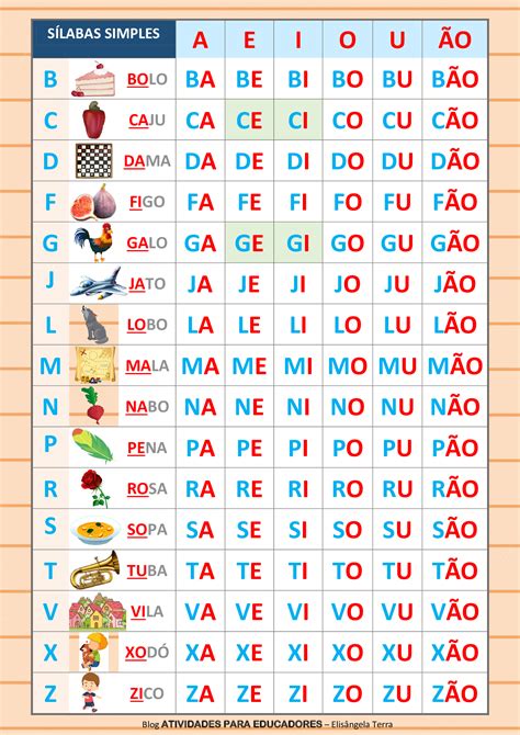 Atividades Com Silabas Simples Para Formar Palavras - 5