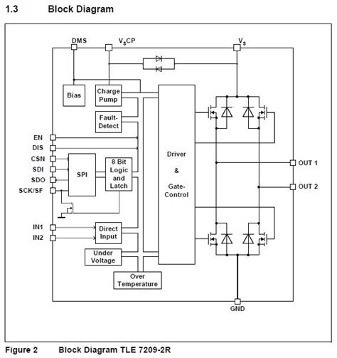 TLE7209-2R Original supply, US $ 0.1-10 , [Infineon] Infineon ...