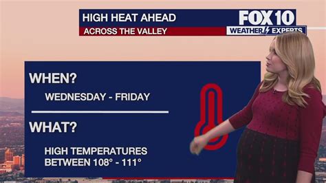 Weather Planners | FOX 10 Phoenix