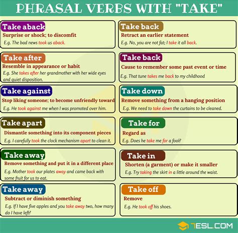 Take Phrasal Verbs