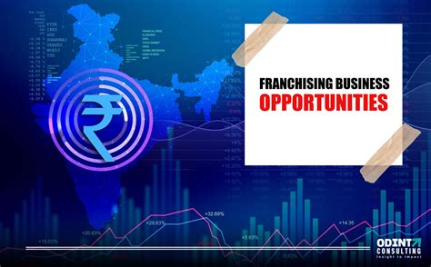 Franchising Business Opportunities in India 2024: Types & Procedure