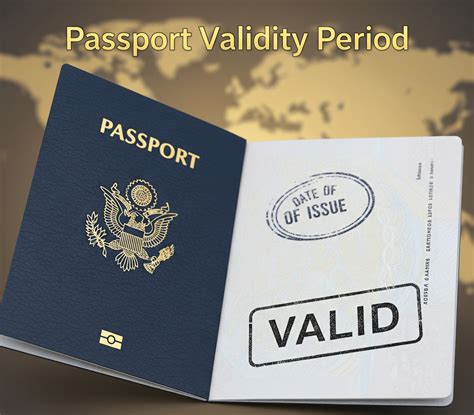 Passport Validity to Enter UK in 2025: Avoid Travel Stress