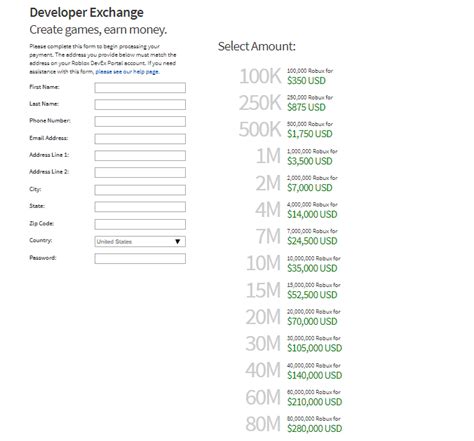 Robux Conversion To Usd