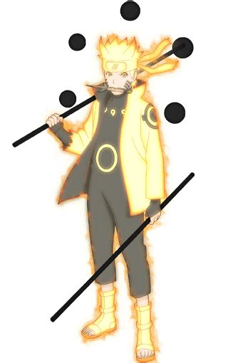 Which Naruto Character Is Your Favorite Design And Why For Me Its War