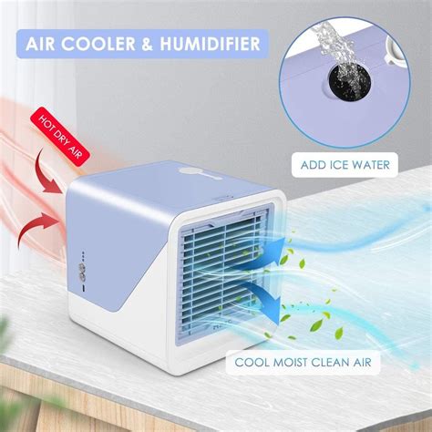 The Best Portable Air Conditioners For Your Apartment Artofit