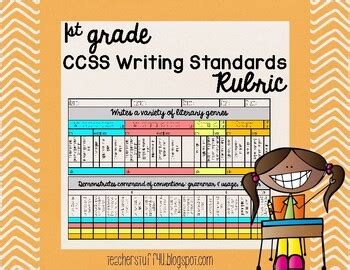 1st Grade Writing Standards