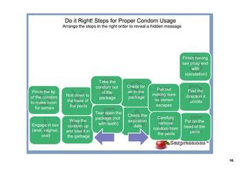 Sexual Health And STI Prevention SMART Board Teaching Package By Sex Ed Mart