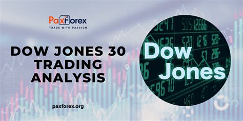 Trading Analysis Of Dow Jones 30 Index Paxforex