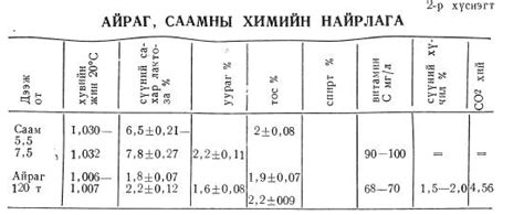 Presentation Name on emaze