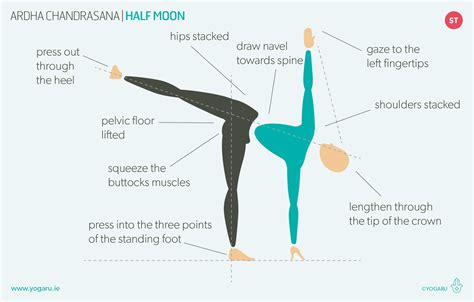 Pin on yoga sequence