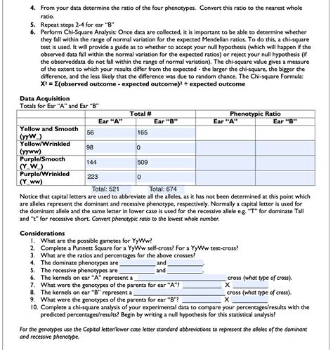 Solved Please help to determine the phenotype ratio and | Chegg.com