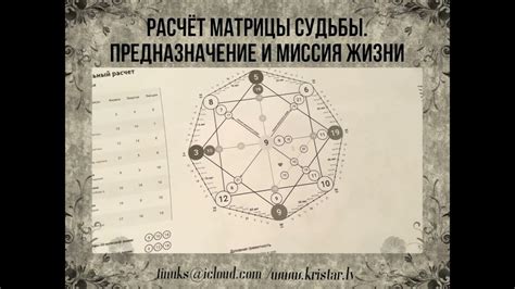 Путь к себе Истинной - YouTube